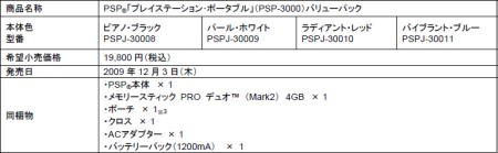 ꡼ No.001Υͥ / PSP4GB꡼ƥååȤˤʤäPSPХ塼ѥåס4Υ顼Хꥨ123ȯ