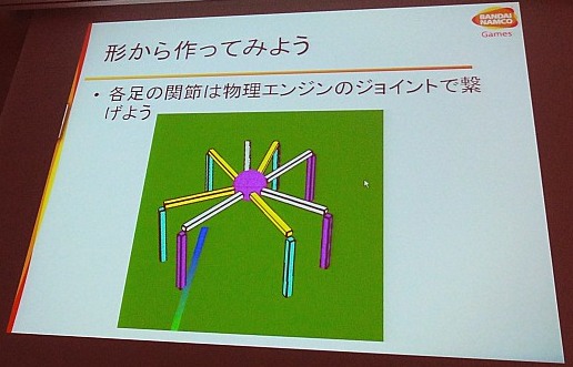 ꡼ No.002Υͥ / CEDEC 2011ϸΨŪ˥Х󥹤äƤϤʤ꡼㡼ưץ륢˥᡼Ǻˤ
