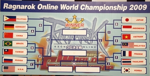 ꡼ No.002Υͥ / ɽɤͥRagnarok Online World Championship 2009ץѥեͤǳ
