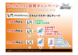 画像ギャラリー No.027のサムネイル画像 / ファンと共に祝った「ラグナロクオンライン」10周年。新情報も公開された「ラグナロクオンライン 10thアニバーサリー・フェスタ」をレポート