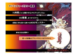 画像ギャラリー No.030のサムネイル画像 / ファンと共に祝った「ラグナロクオンライン」10周年。新情報も公開された「ラグナロクオンライン 10thアニバーサリー・フェスタ」をレポート