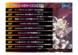 画像ギャラリー No.034のサムネイル画像 / ファンと共に祝った「ラグナロクオンライン」10周年。新情報も公開された「ラグナロクオンライン 10thアニバーサリー・フェスタ」をレポート