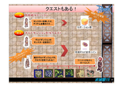 画像ギャラリー No.041のサムネイル画像 / ファンと共に祝った「ラグナロクオンライン」10周年。新情報も公開された「ラグナロクオンライン 10thアニバーサリー・フェスタ」をレポート