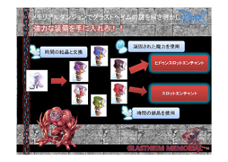 画像ギャラリー No.044のサムネイル画像 / ファンと共に祝った「ラグナロクオンライン」10周年。新情報も公開された「ラグナロクオンライン 10thアニバーサリー・フェスタ」をレポート