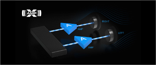 画像ギャラリー No.004のサムネイル画像 / Creative,サウンドカード「Sound BlasterX AE-5 Plus」のホワイトモデルを直販限定で発売