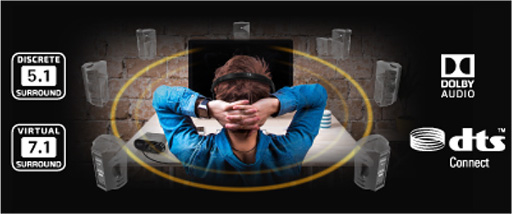 画像ギャラリー No.006のサムネイル画像 / Creative,サウンドカード「Sound BlasterX AE-5 Plus」のホワイトモデルを直販限定で発売