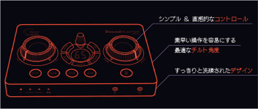 ꡼ No.004Υͥ / CreativeSXFiбUSBɥǥХSound Blaster GC7פȥ磻쥹إåɥåȡSXFI AIR GAMERפȯ