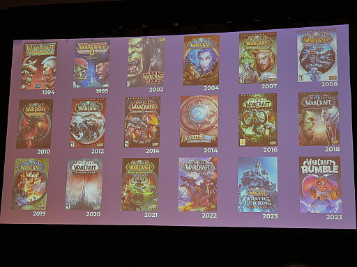 ���������꡼ No.003�Υ���ͥ������ / ��GDC 2024�ϡ֤�Ϥ�Warcraft�ϲ桹�����Τ�ΤǤϤʤ��׿͵�IP��30ǯ�򿶤��֤�