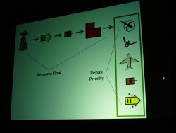 ꡼ No.008Υͥ / GDC 2011Ϥˤž˻Ѥ򸫤ʤGDCϽʤ롦饤Ȼ᤬ν֥Х󥲥󥰥٥פˤĤ礤˸