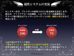 画像ギャラリー No.016のサムネイル画像 / 「テイルズウィーバー ファン感謝祭2012」でレベルキャップ開放を含むアップデート情報が公開に。エピソード3の開発も発表