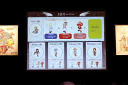 画像ギャラリー No.038のサムネイル画像 / 「テイルズウィーバー ファン感謝祭2012」でレベルキャップ開放を含むアップデート情報が公開に。エピソード3の開発も発表