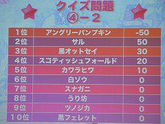 画像ギャラリー No.028のサムネイル画像 / 6月23日実装予定の「G14S3」はもちろん,「G14S4」「G15」の情報も飛び出した「マビノギ」6周年記念オフラインイベントをレポート