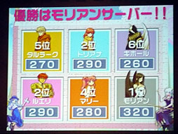 画像ギャラリー No.023のサムネイル画像 / 「マビノギ」7周年オフラインイベント開催。「ジェネレーション16」の発表やコスプレイベント大盛り上がり