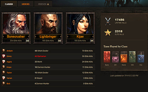 ���������꡼ No.002�Υ���ͥ������ / ��Diablo III�פ�Armory�����ƥ������Blizzard����Character Profiles�ץ����ӥ����Ϥ����餫��