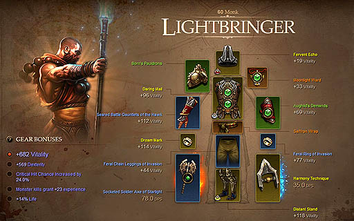 ���������꡼ No.003�Υ���ͥ������ / ��Diablo III�פ�Armory�����ƥ������Blizzard����Character Profiles�ץ����ӥ����Ϥ����餫��