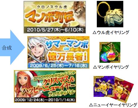 画像ギャラリー No.003のサムネイル画像 / 「眠らない大陸クロノス」,毎年恒例の“マンボイベント”を本日開始