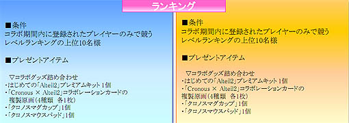 画像ギャラリー No.007のサムネイル画像 / 「眠らない大陸クロノス」が,「Alteil2」と夢のコラボキャンペーン実施