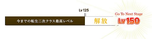 画像ギャラリー No.002のサムネイル画像 / 「眠らない大陸クロノス」アップデートで転生二次クラスのレベル上限が150に