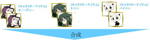 画像ギャラリー No.005のサムネイル画像 / 「眠らない大陸クロノス」TVアニメ「ガッチャマンクラウズ」コラボ第1弾スタート