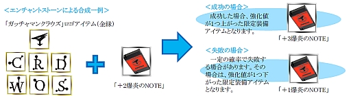 画像ギャラリー No.004のサムネイル画像 / 「眠らない大陸クロノス」アニメ「ガッチャマンクラウズ」とのコラボ第2弾が開始
