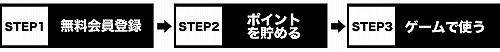 ꡼ No.005Υͥ / ֥ߥ塼ȥ󥿡Gamer-PointǤηѤ10ʬԸ