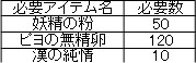 ꡼ No.003Υͥ / ֥륪饤7ǯǰ٥Ȥǡ֥ӤФפ褦