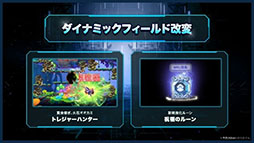 画像ギャラリー No.019のサムネイル画像 / 「メイプルストーリー」,12月10日に登場する「レン」の詳細を始めとしたアップデート情報が公開に