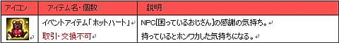 ꡼ No.003Υͥ / ֥ʥȥ饤󥯥סäƤ뤪ƥۥåȥϡȤ餪