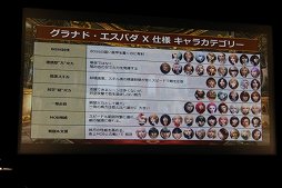 画像ギャラリー No.012のサムネイル画像 / 「グラナド・エスパダ」のサービスイン10周年を祝うスペシャルショーが開催。過去最大のデータ量を誇る記念大型アップデートを7月21日に行うと発表