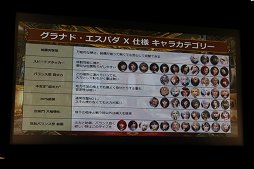 画像ギャラリー No.013のサムネイル画像 / 「グラナド・エスパダ」のサービスイン10周年を祝うスペシャルショーが開催。過去最大のデータ量を誇る記念大型アップデートを7月21日に行うと発表