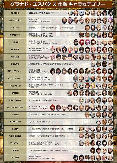 ���������꡼ No.005�Υ���ͥ������ / �֥���ʥɡ������ѥ���10��ǯ��ǰ�����緿���åץǡ��ȡ֥���ʥɡ������ѥ� X�פ�����