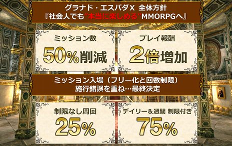 ���������꡼ No.008�Υ���ͥ������ / �֥���ʥɡ������ѥ���10��ǯ��ǰ�����緿���åץǡ��ȡ֥���ʥɡ������ѥ� X�פ�����