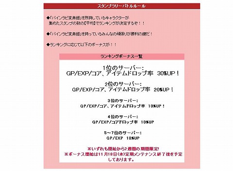 画像ギャラリー No.003のサムネイル画像 / 「ミックスマスター」,高レベルキャラ向けアイテム12個を実装