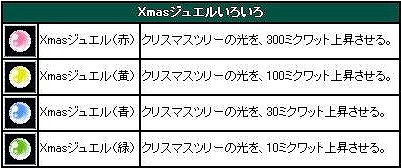 ꡼ No.005Υͥ / ֥ߥåޥץ󥹥ƥоXmas٥Ⱦ