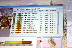 ꡼ No.066Υͥ / ѥĿȤ˰ Pangya World ChampionshipפոˤƳ