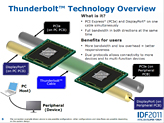 ꡼ No.012Υͥ / Intel®󥿥եThunderboltפγפIvy BridgeɸܤءȥΡPCѳդGPUɤоͽ