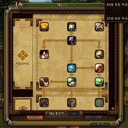 ꡼ No.029Υͥ / RAGNAROK Online 2פ勞勞ץƥѸڹ2CBTǡ3DեåǺƸ줿ROιƤߤ