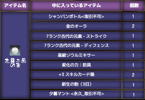 画像ギャラリー No.003のサムネイル画像 / 「RAPPELZ」,Epic9-2実装記念イベント「割れた壺を取り戻せ!」開催