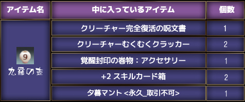 画像ギャラリー No.004のサムネイル画像 / 「RAPPELZ」,Epic9-2実装記念イベント「割れた壺を取り戻せ!」開催