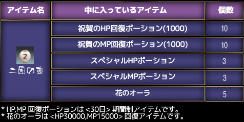 画像ギャラリー No.005のサムネイル画像 / 「RAPPELZ」,Epic9-2実装記念イベント「割れた壺を取り戻せ!」開催