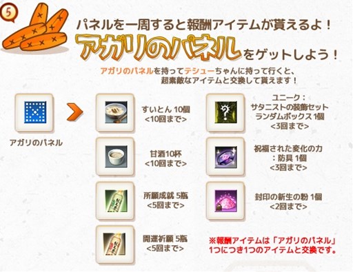 ���������꡼ No.003�Υ���ͥ������ / ��RAPPELZ�ס����٥�ȡ֥ѥͥ� de ������2017�פ�������곫��