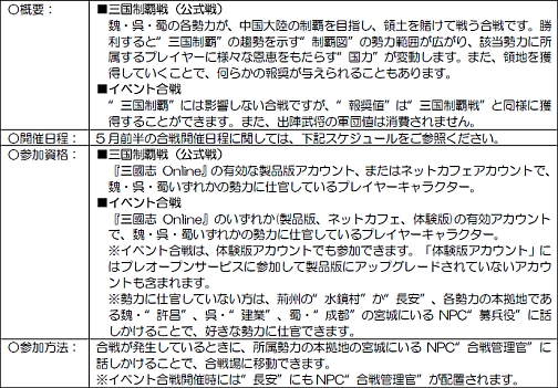 ������#002�Υ���ͥ���/�ֻ�Ԣ�� Online���緿���åץǡ��ȡ�����ζ̼��פ���������