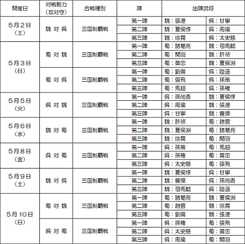 ������#003�Υ���ͥ���/�ֻ�Ԣ�� Online���緿���åץǡ��ȡ�����ζ̼��פ���������