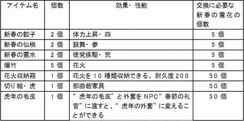 ���������꡼ No.005�Υ���ͥ������ / �ֻ�Ԣ�� Online�ס���ǯ�áɤ��ݤ��ƽ����ˤ������ƥ���餪��