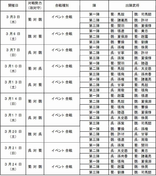 ꡼ No.001Υͥ / ֻԢ Onlineװۤʤ롼ǹԤ3Υ٥ȹ