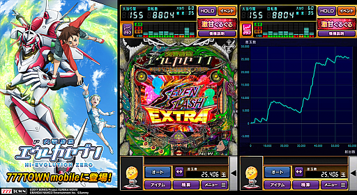 画像ギャラリー No.003のサムネイル画像 / 「777TOWNシリーズ」で「P交響詩篇エウレカセブン HI-EVOLUTION ZERO」が本日より順次配信