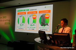 ꡼ No.003Υͥ / 910Xbox 360 ꡼Ȥβʤ29800ߤͲɥǥ䥢βʲȯɽ줿Xbox 360 Media Briefing 2009®
