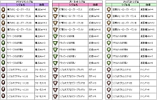 画像ギャラリー No.002のサムネイル画像 / 「スペルボーン」初心者〜上級者まで楽しめるキャンペーンなど開催