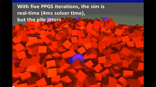 ǥˡParallel PGSˤMass Splittingˡΰ㤤