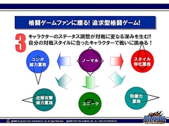 ������#006�Υ���ͥ���/���Ʒ����פϥ���饯������ǽ�Ϥ򥫥����ޥ�����ǽ���ܳ�3D��Ʈ������ۡ��ץ쥹����ե���󥹤���4